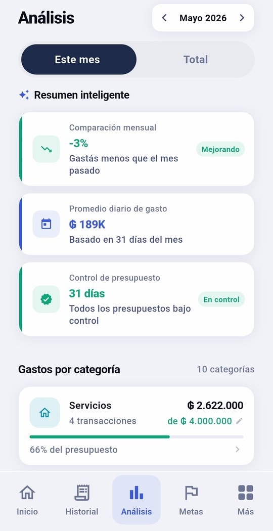 Análisis del mes en Birumo